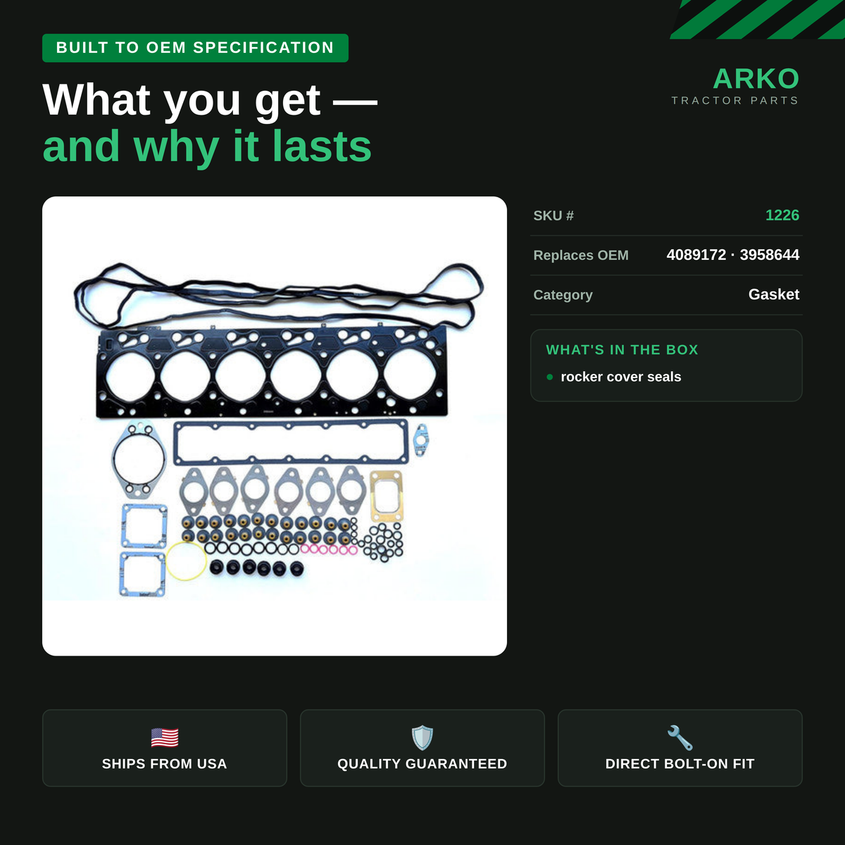 arko-infographic-v2-3