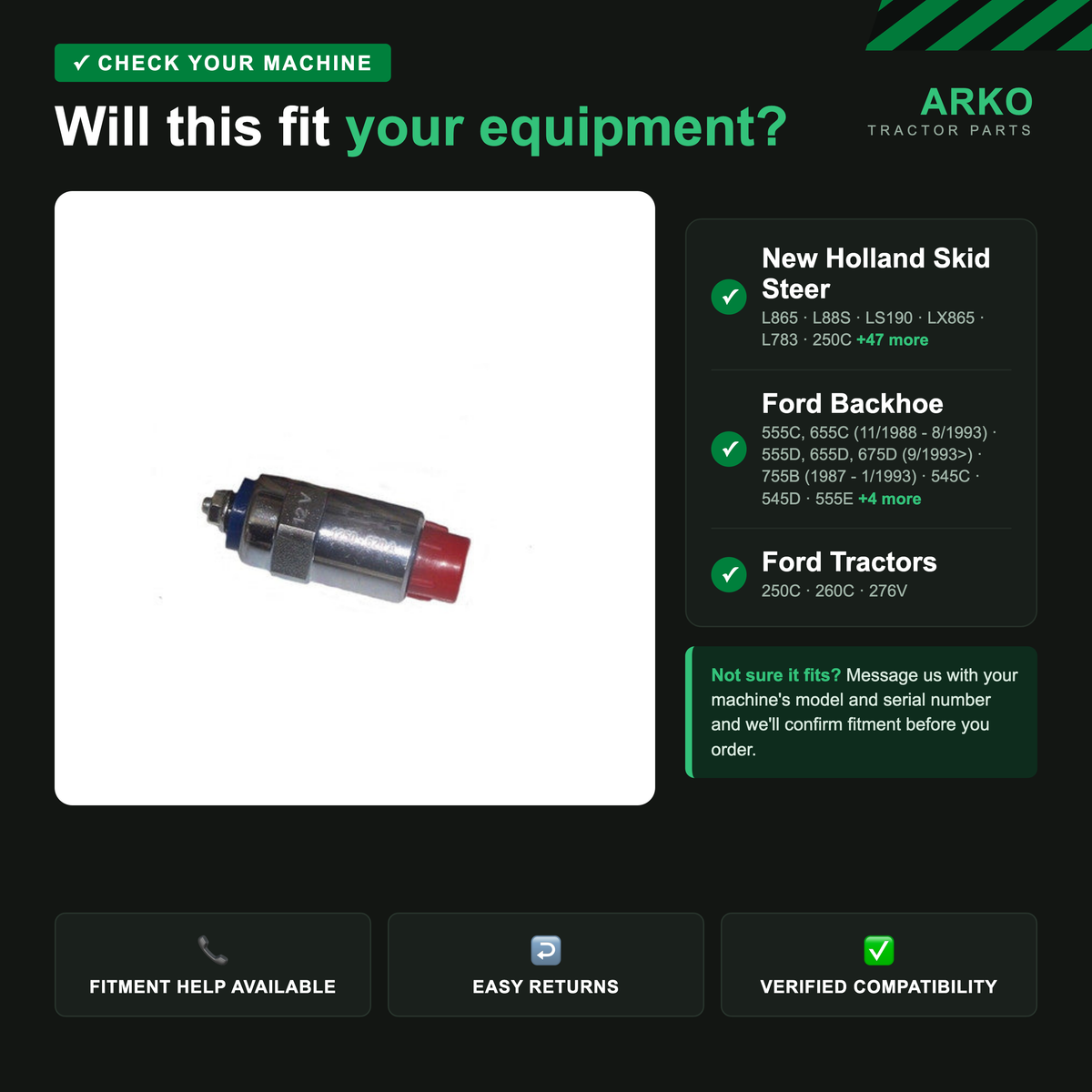 arko-infographic-v2-2