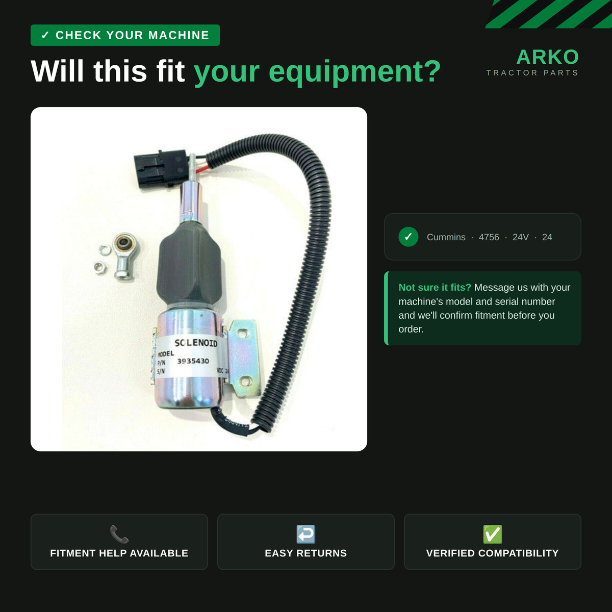 arko-infographic-v2-2