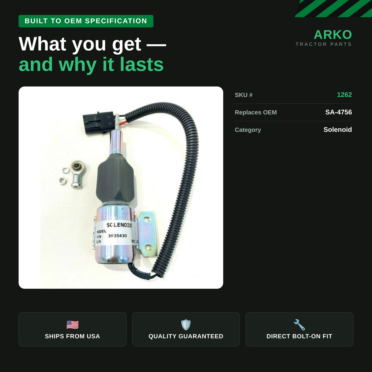 arko-infographic-v2-3
