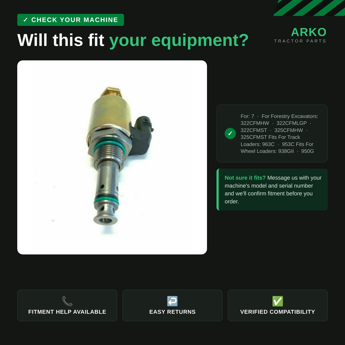 arko-infographic-v2-2