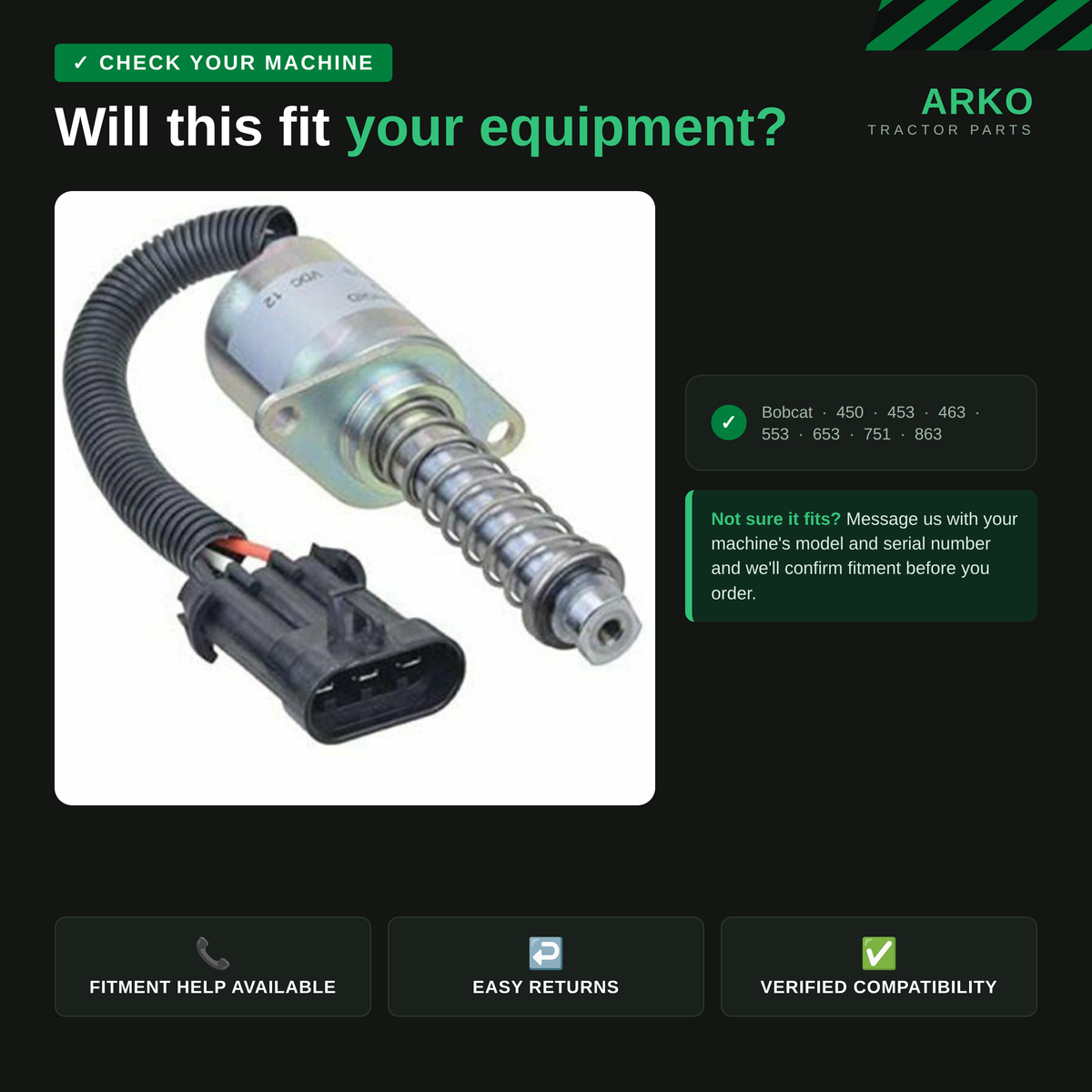 arko-infographic-v2-2