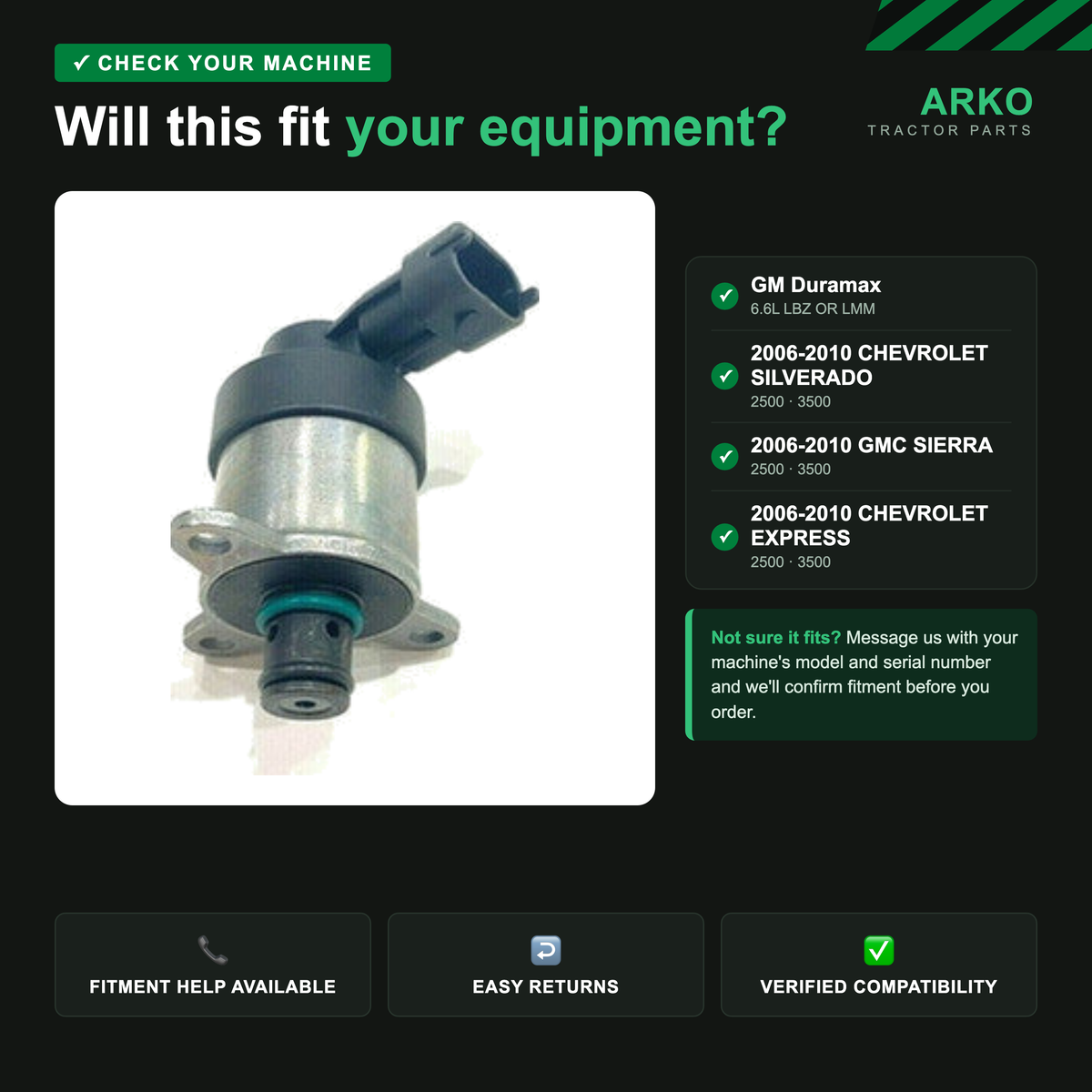 arko-infographic-v2-2