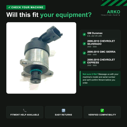 arko-infographic-v2-2