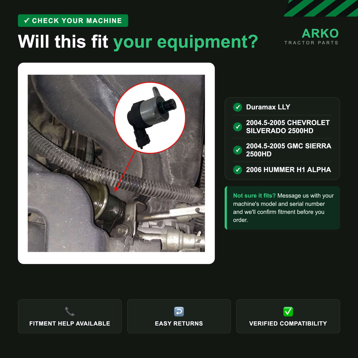 arko-infographic-v2-2