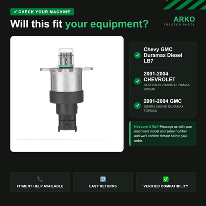 arko-infographic-v2-2