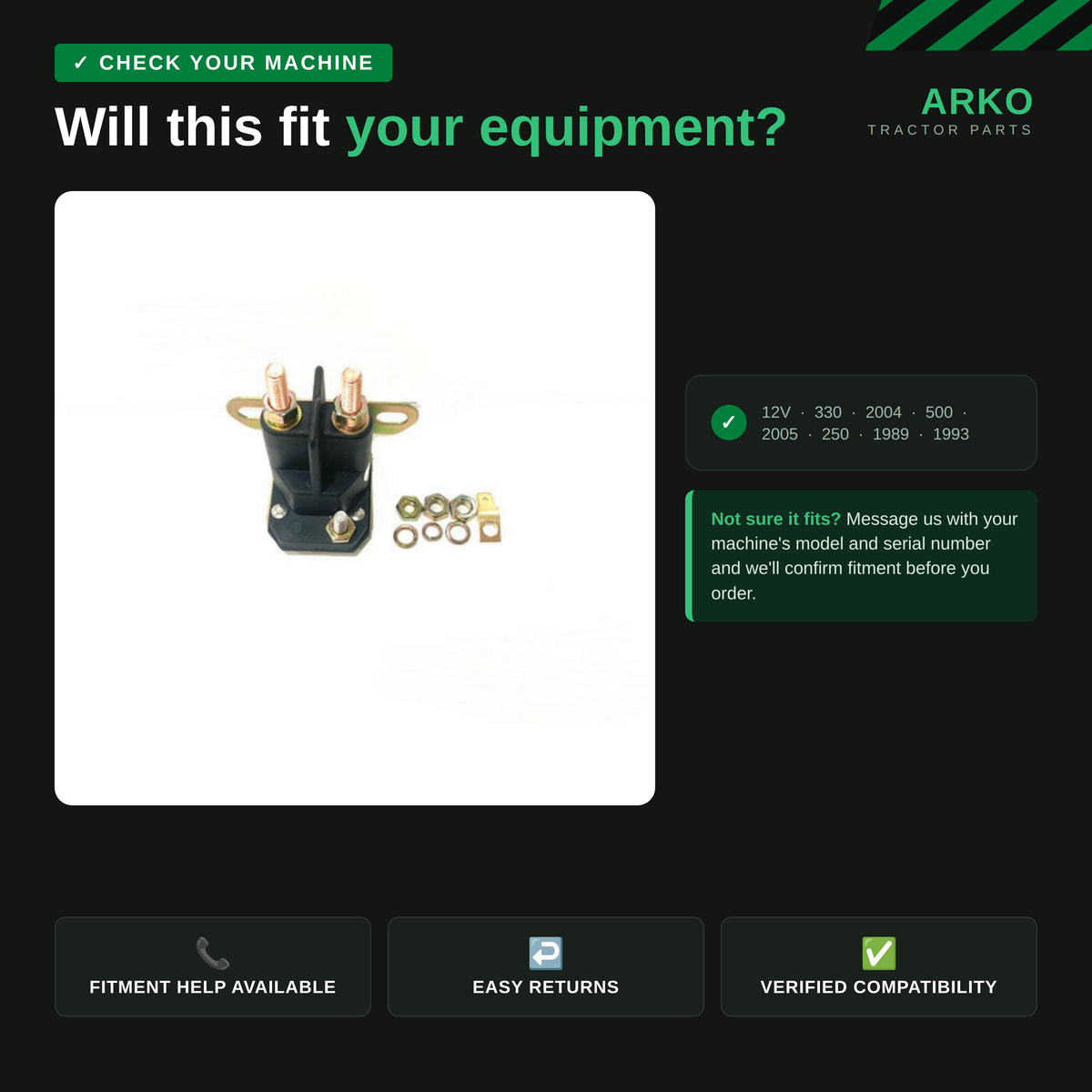arko-infographic-v2-2