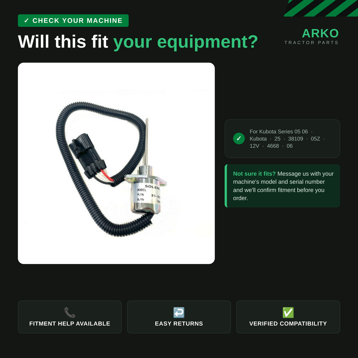 arko-infographic-v2-2