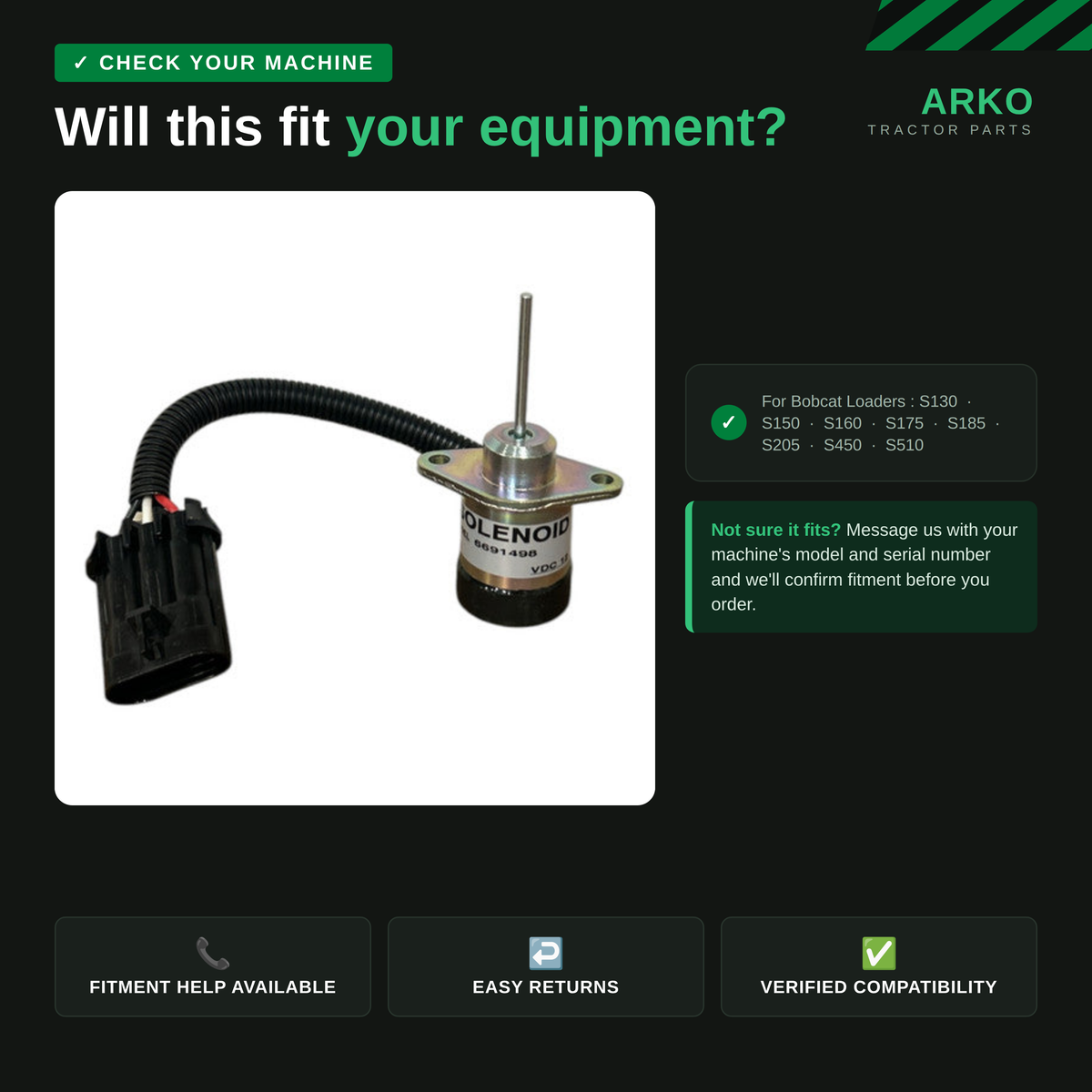 arko-infographic-v2-2