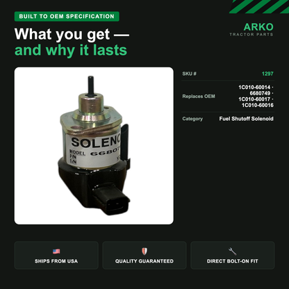 arko-infographic-v2-3