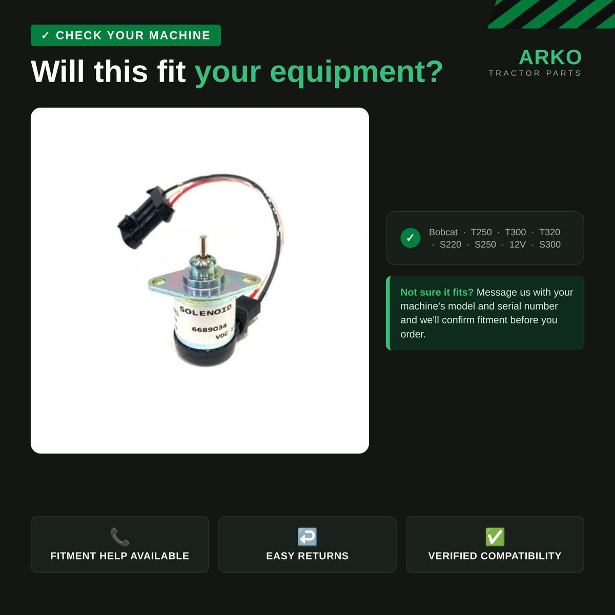 arko-infographic-v2-2