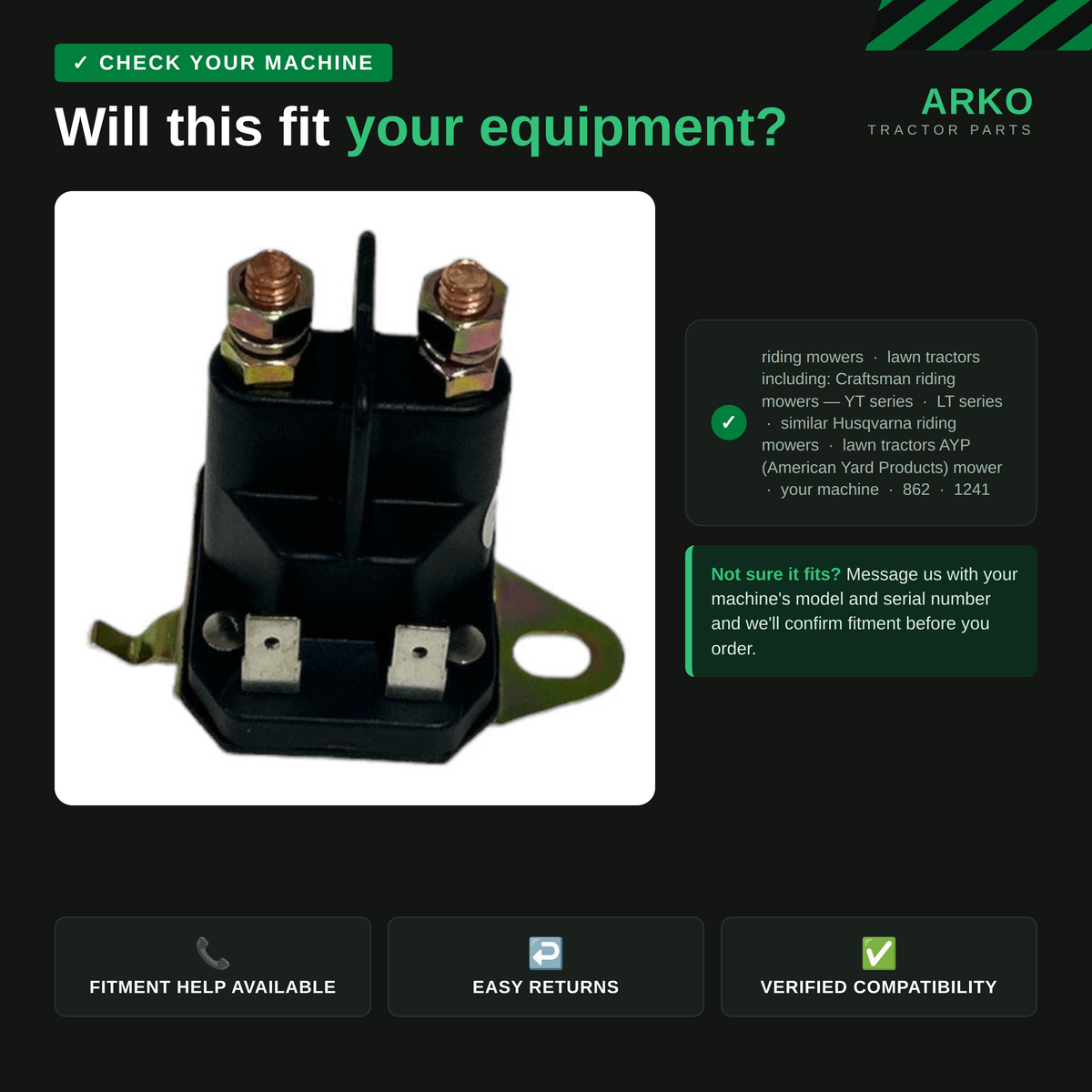 arko-infographic-v2-2