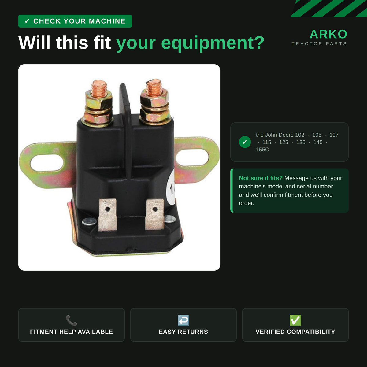 arko-infographic-v2-2