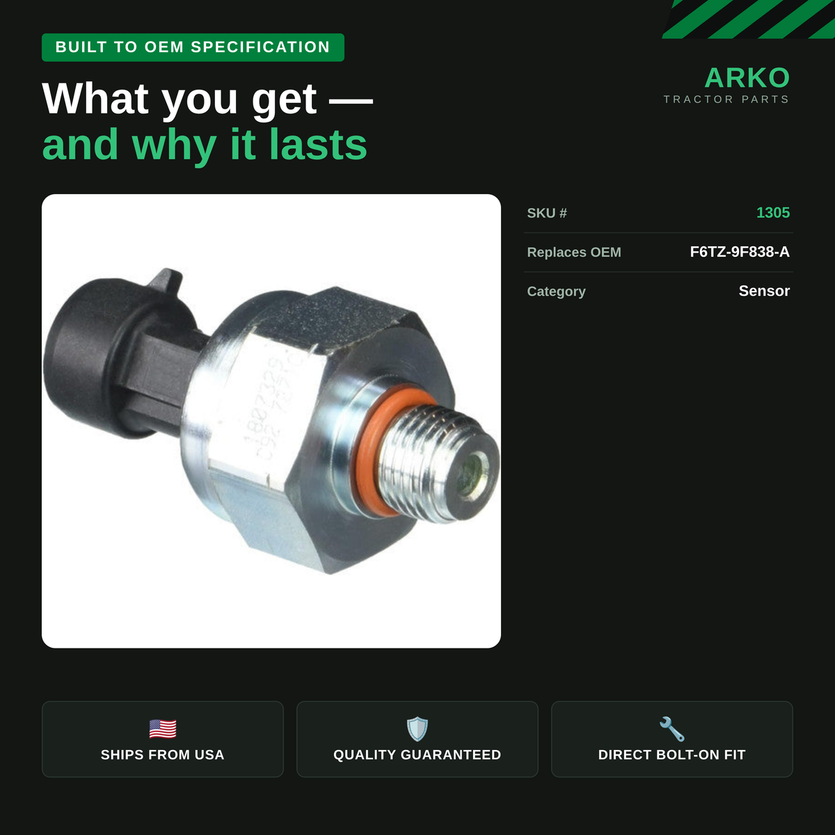 arko-infographic-v2-3