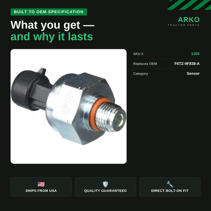 arko-infographic-v2-3