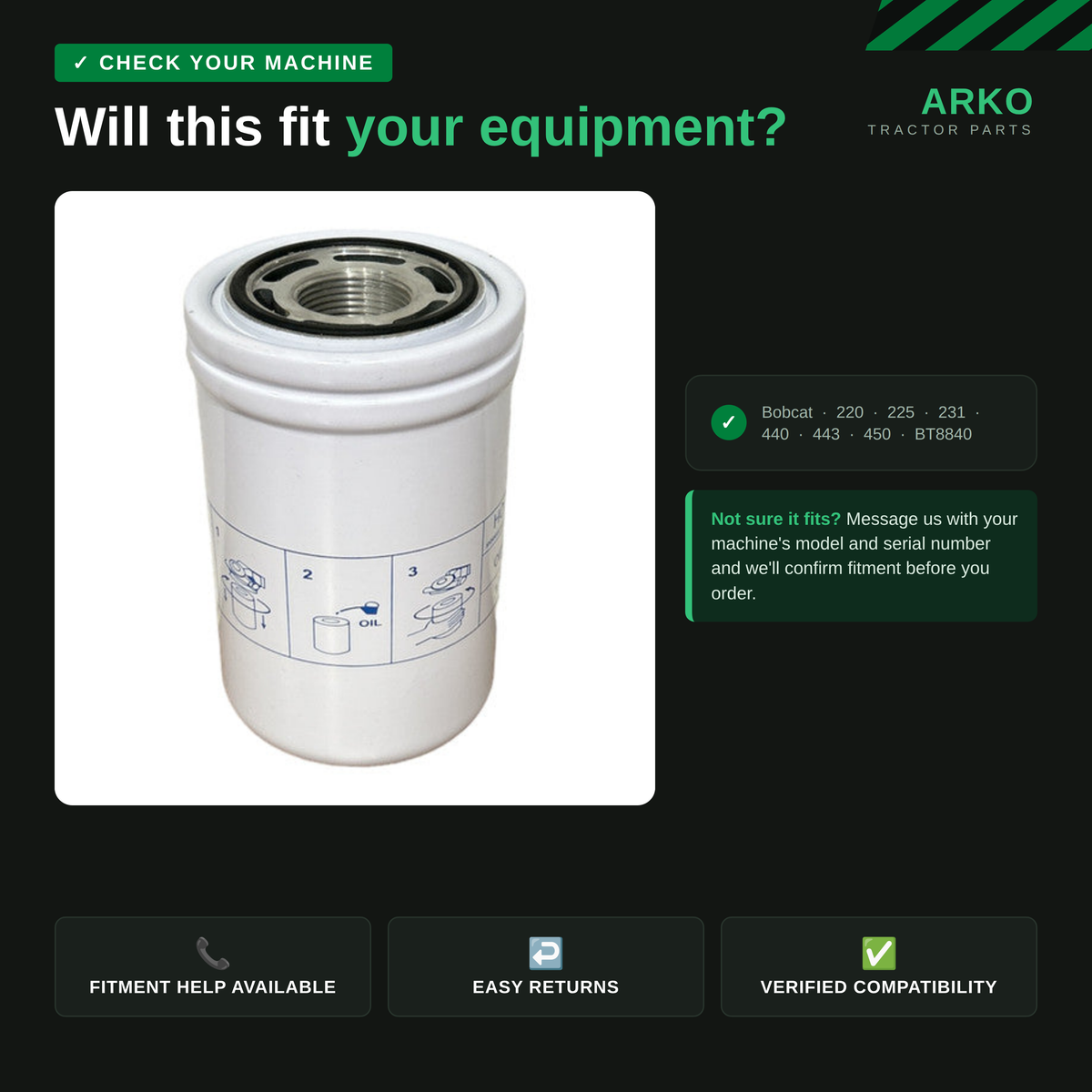 arko-infographic-v2-2
