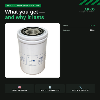 arko-infographic-v2-3