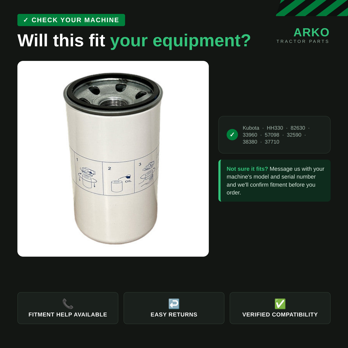 arko-infographic-v2-2