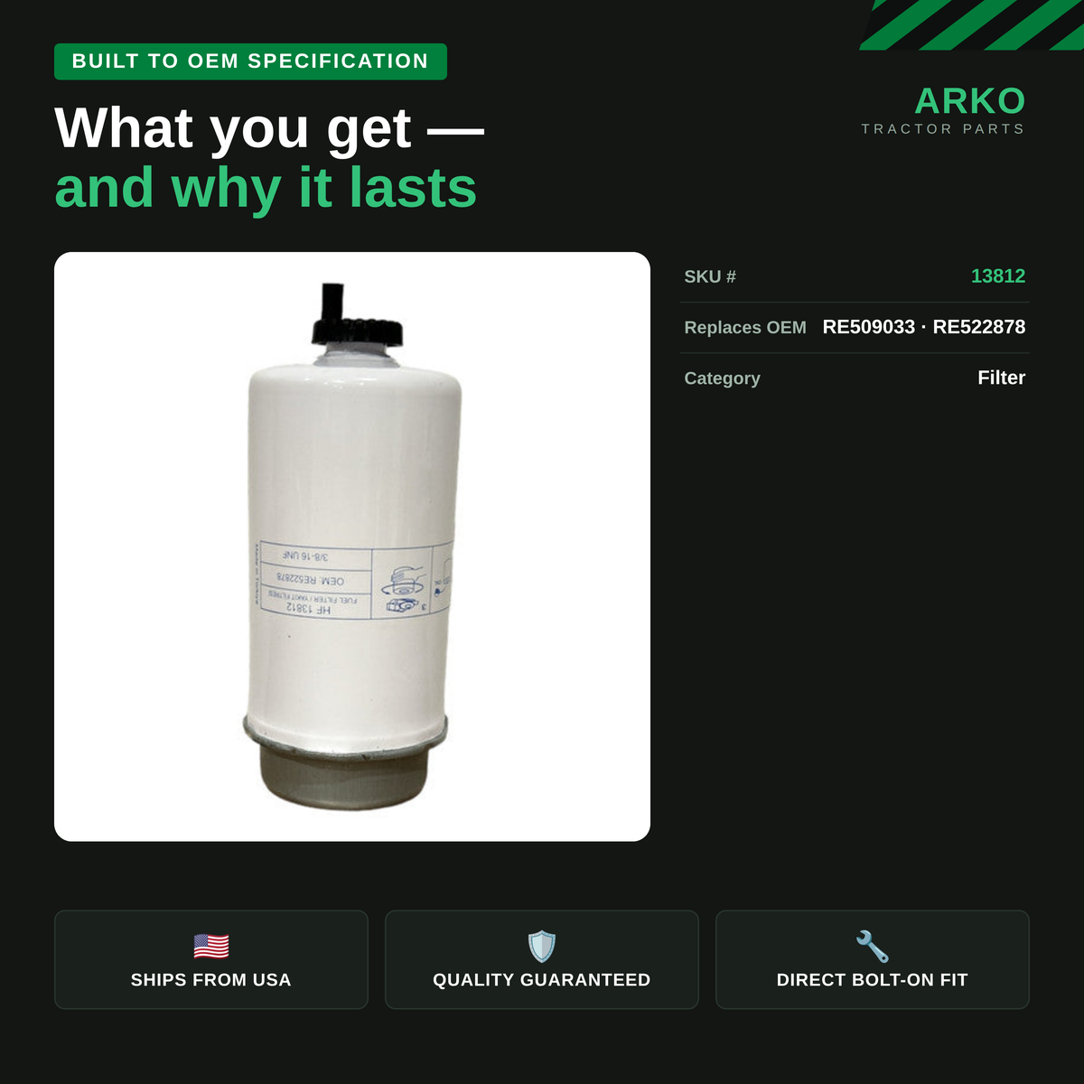 arko-infographic-v2-3