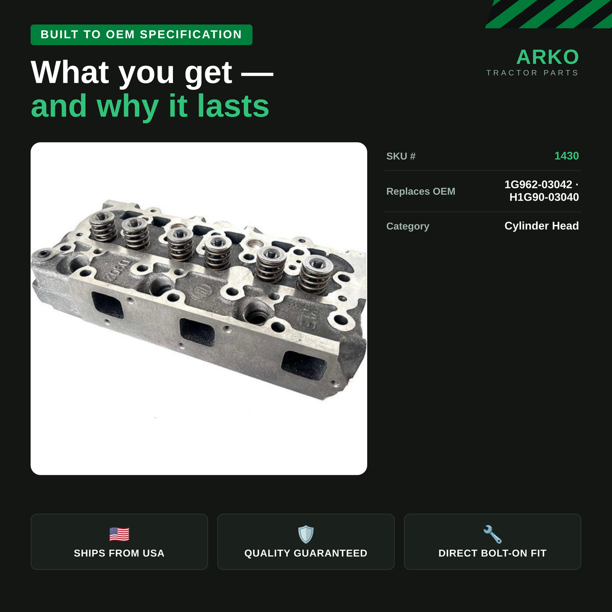 arko-infographic-v2-3