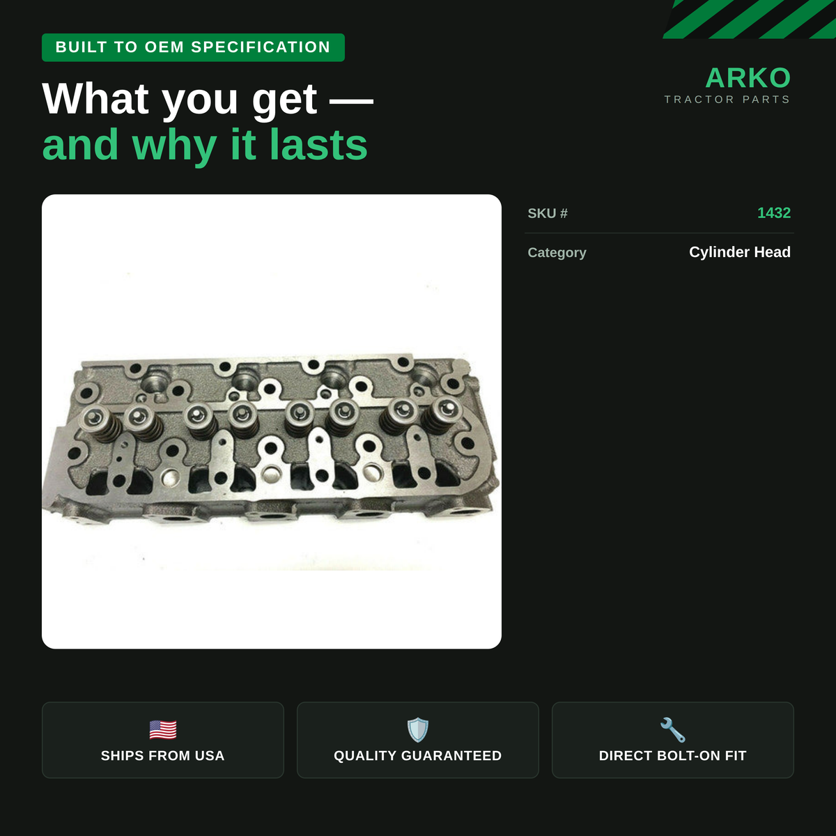 arko-infographic-v2-3