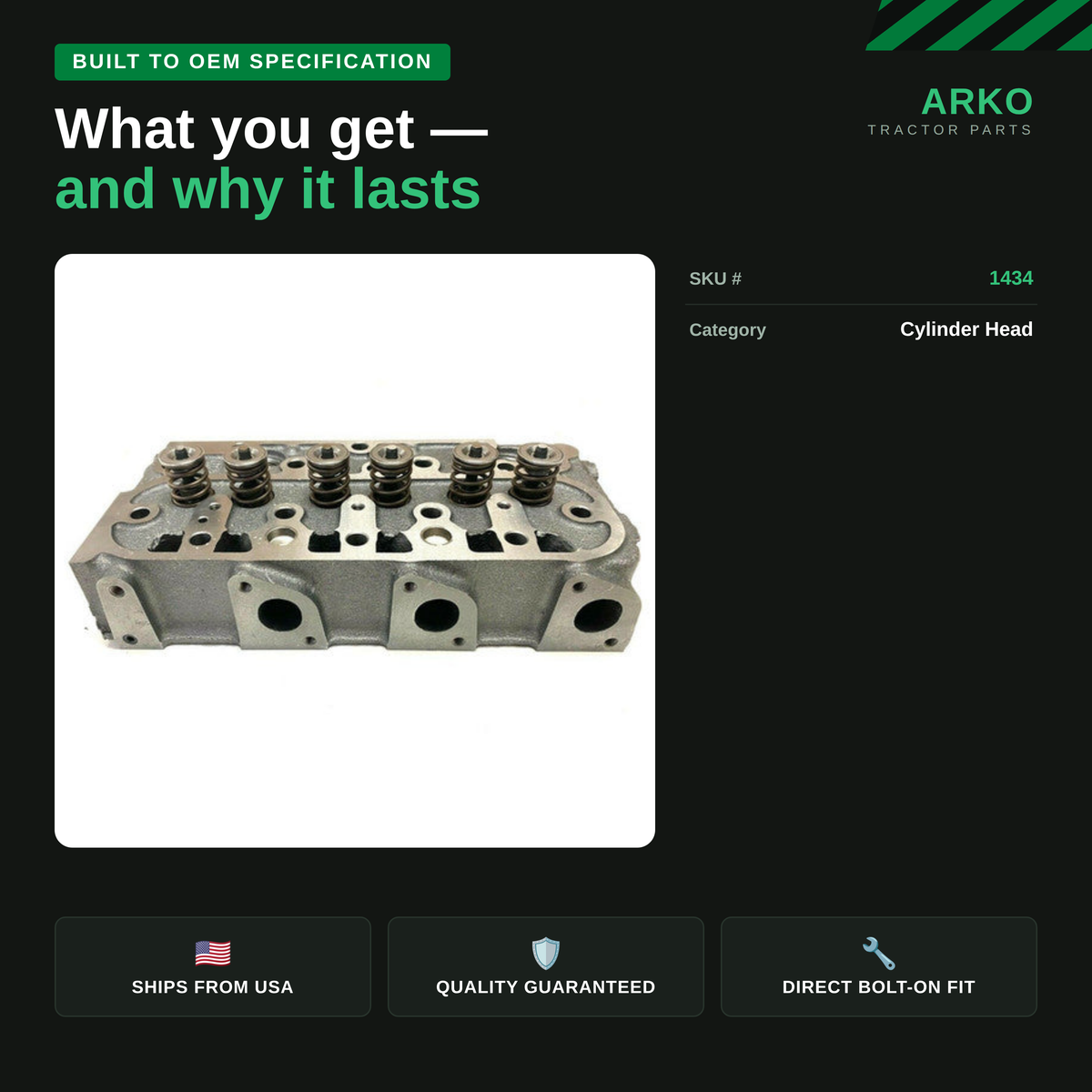 arko-infographic-v2-3