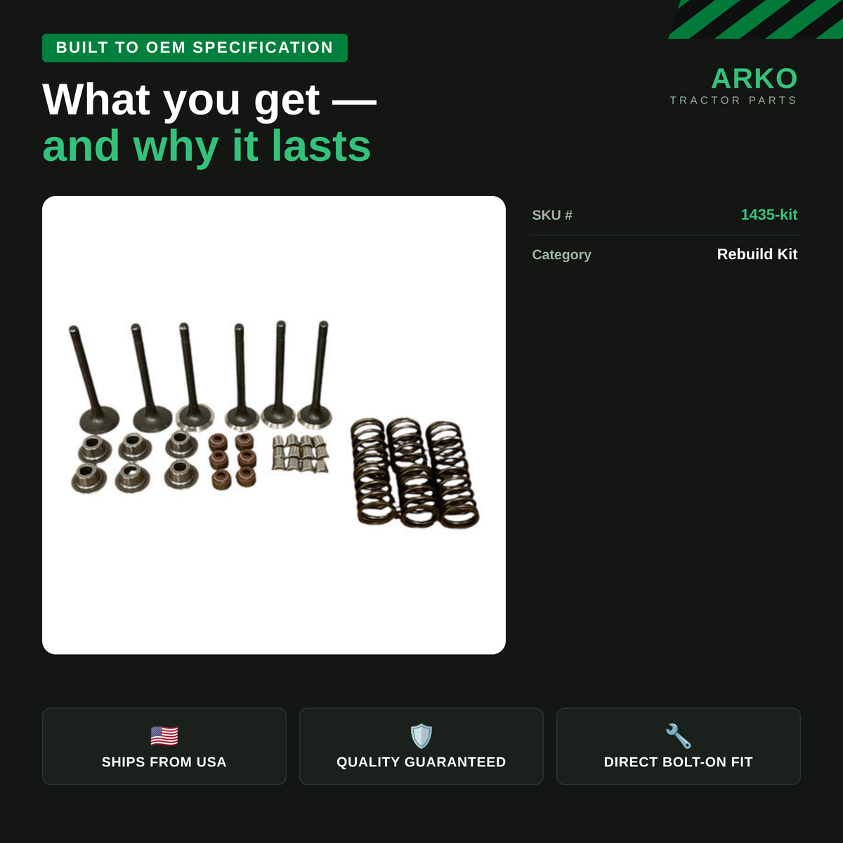 arko-infographic-v2-3