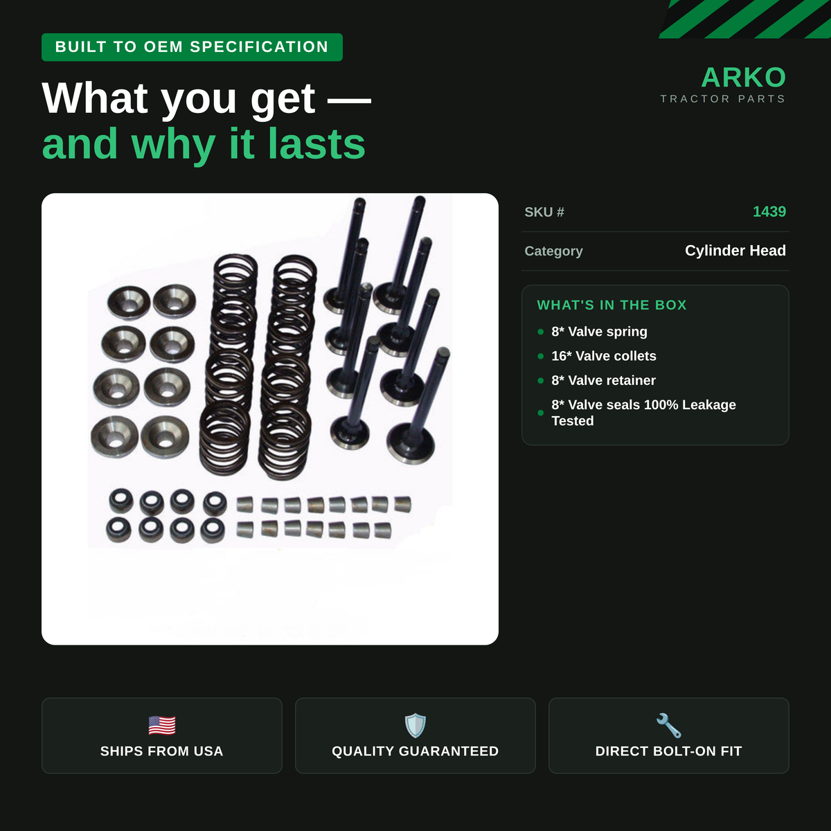 arko-infographic-v2-3