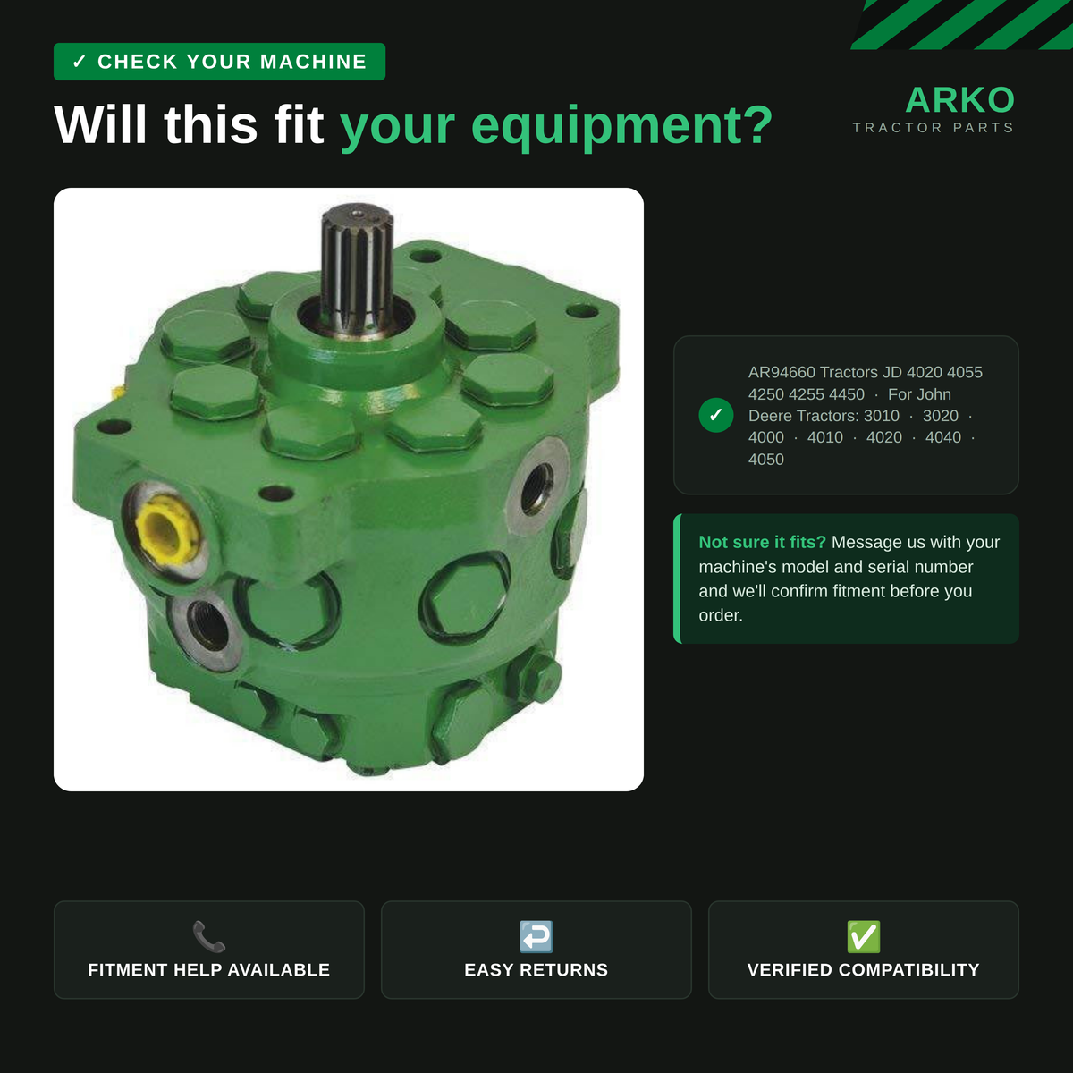arko-infographic-v2-2