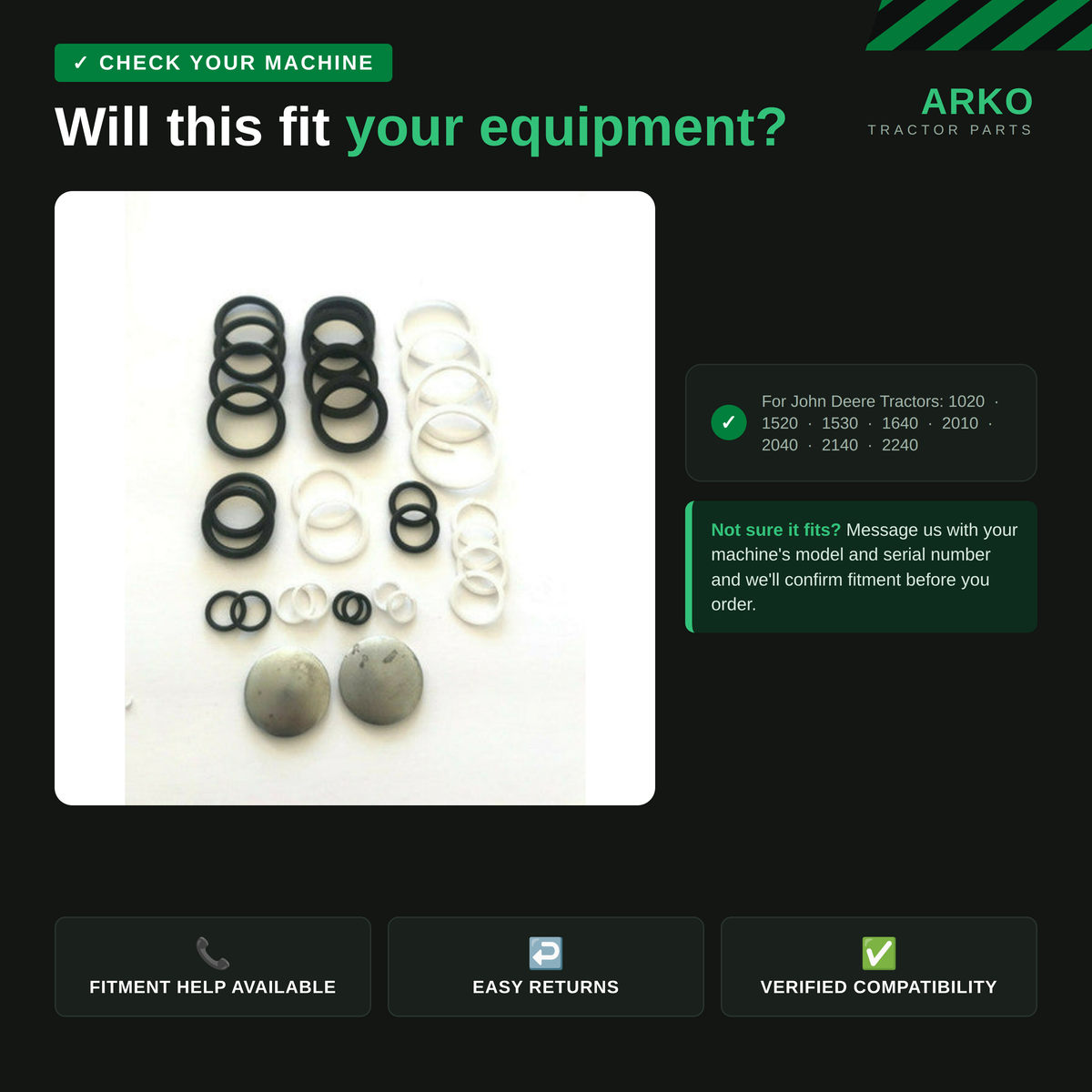 arko-infographic-v2-2