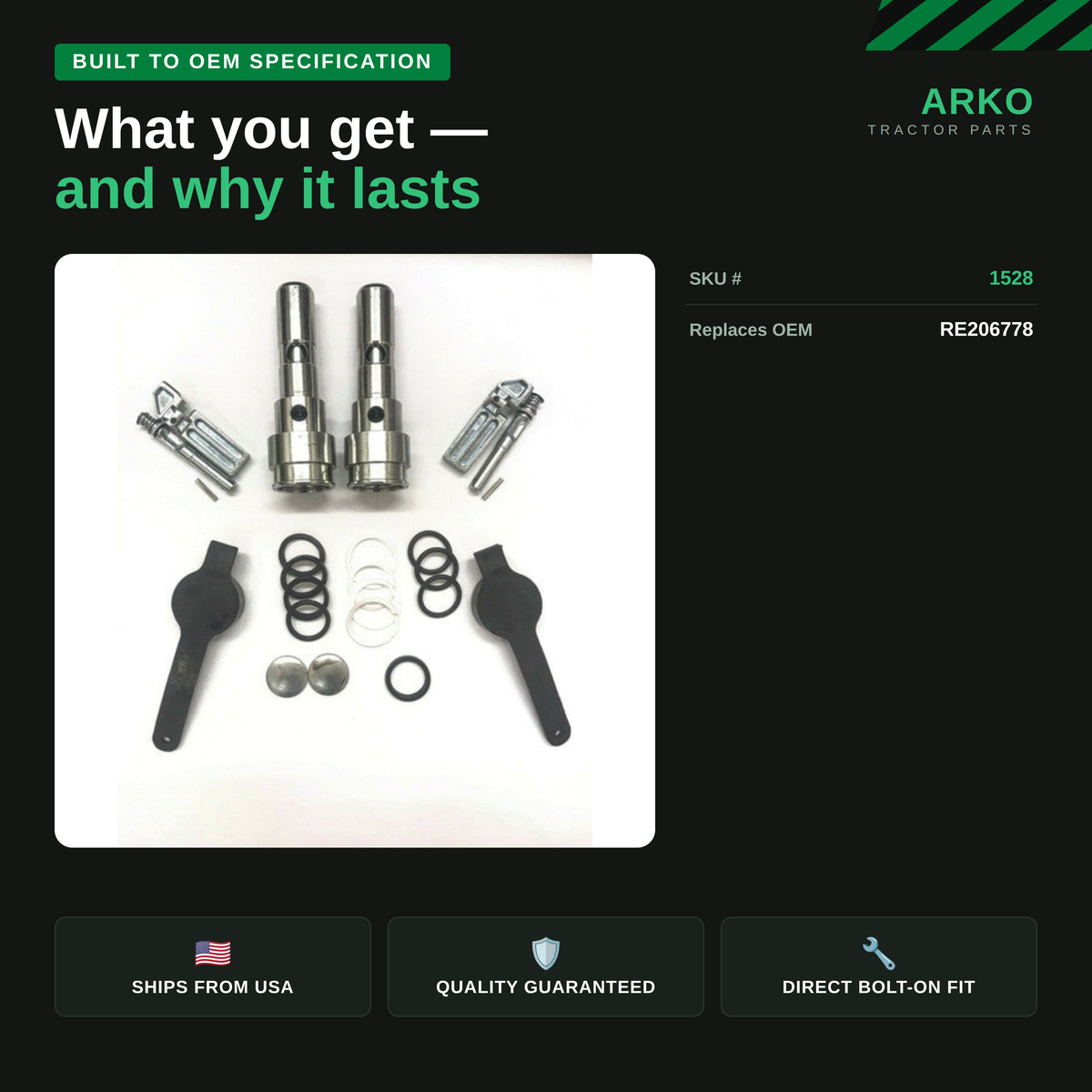 arko-infographic-v2-3