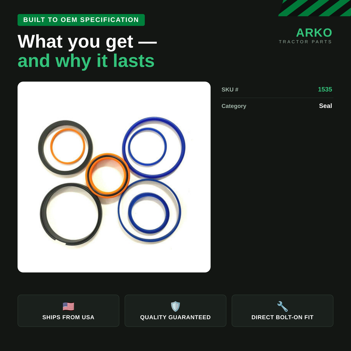 arko-infographic-v2-3