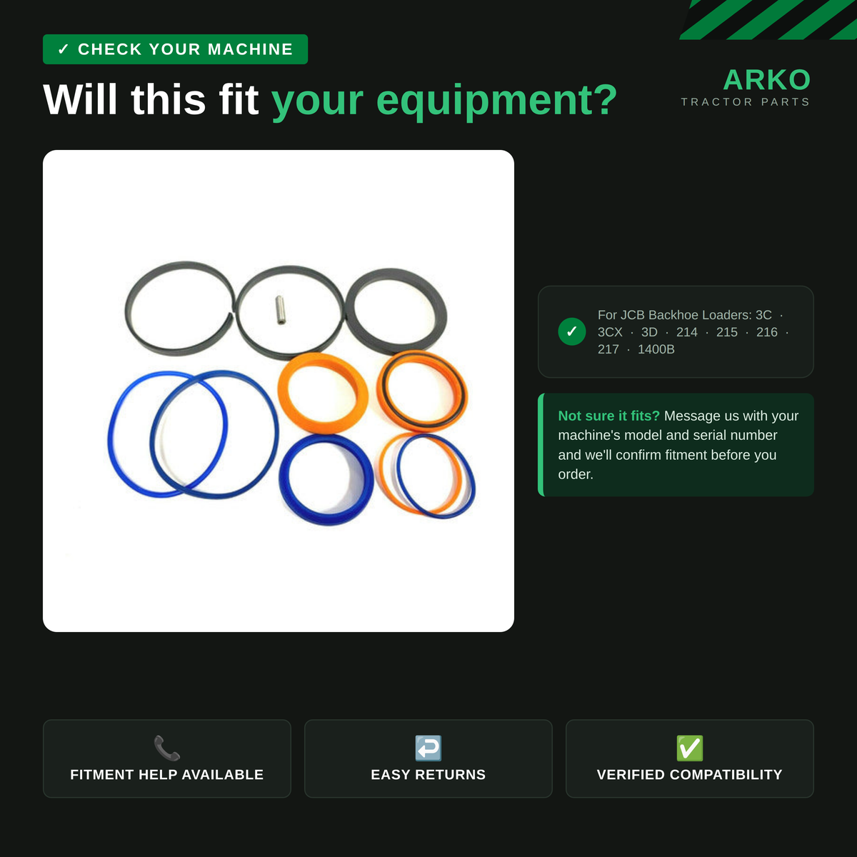 arko-infographic-v2-2