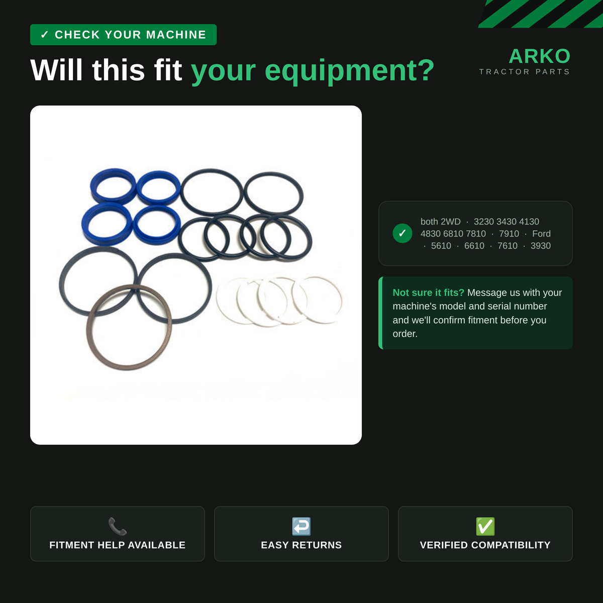 arko-infographic-v2-2