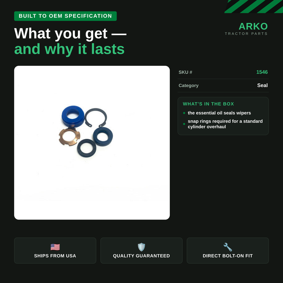 arko-infographic-v2-3