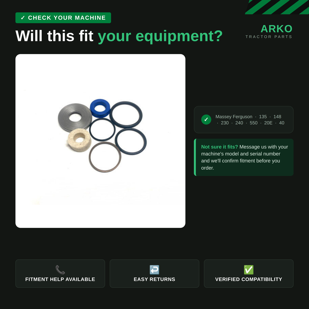 arko-infographic-v2-2