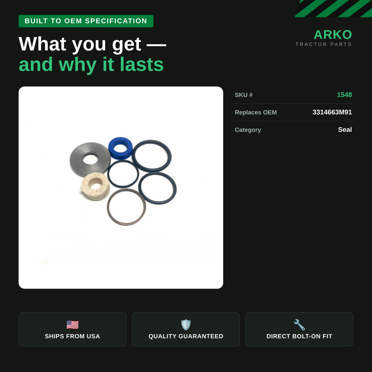 arko-infographic-v2-3