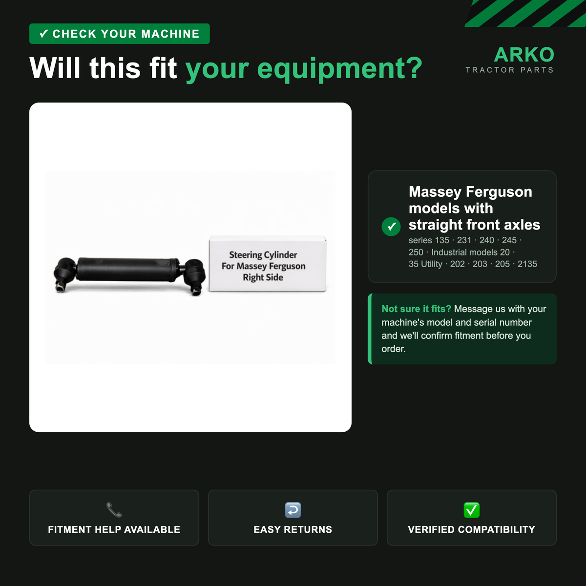 arko-infographic-v2-2