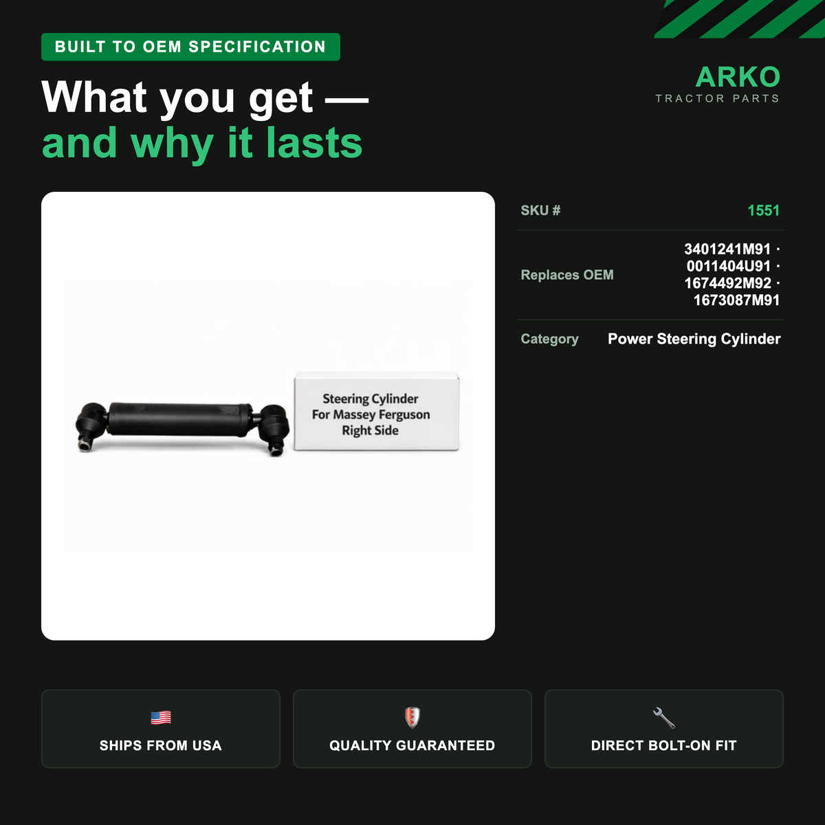 arko-infographic-v2-3