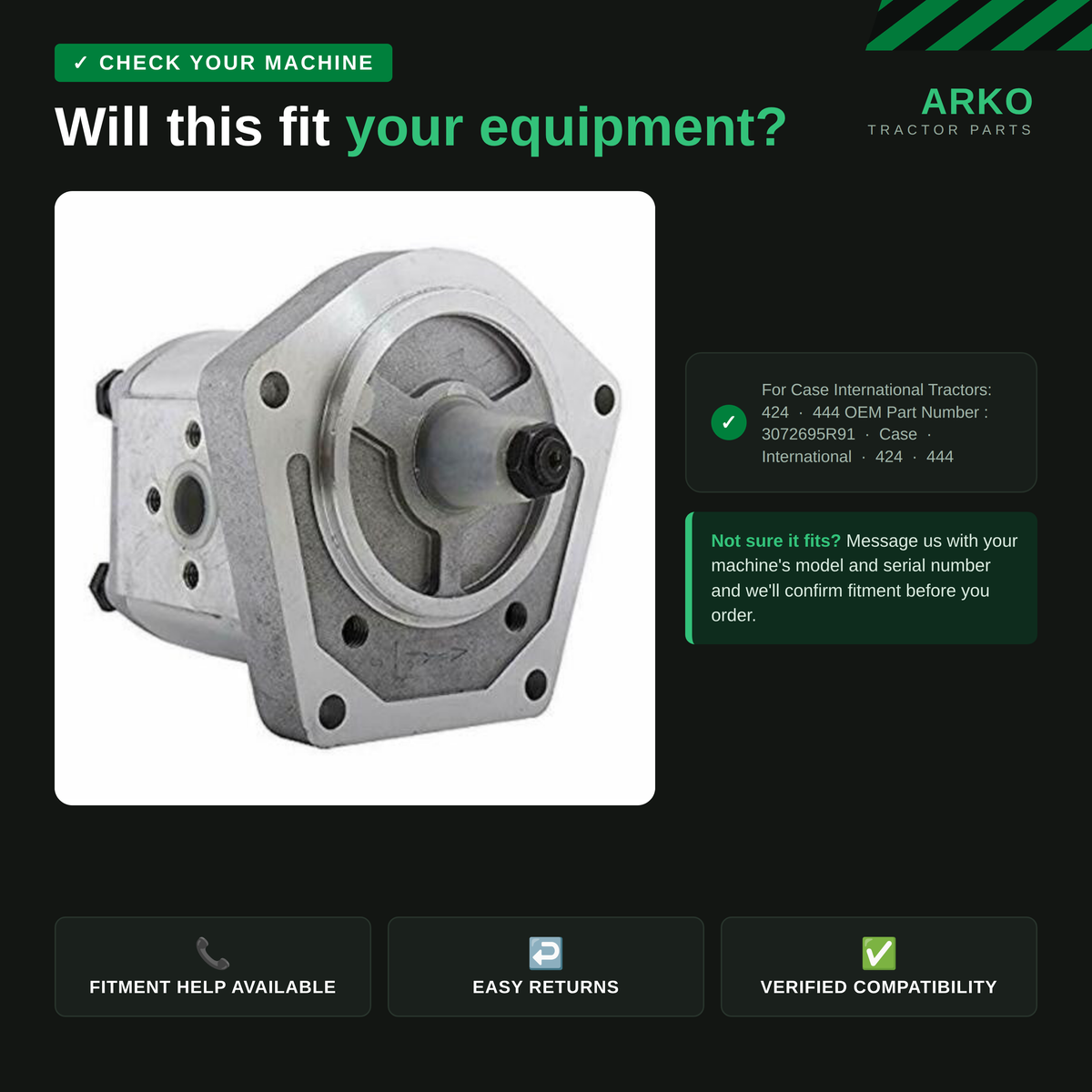 arko-infographic-v2-2
