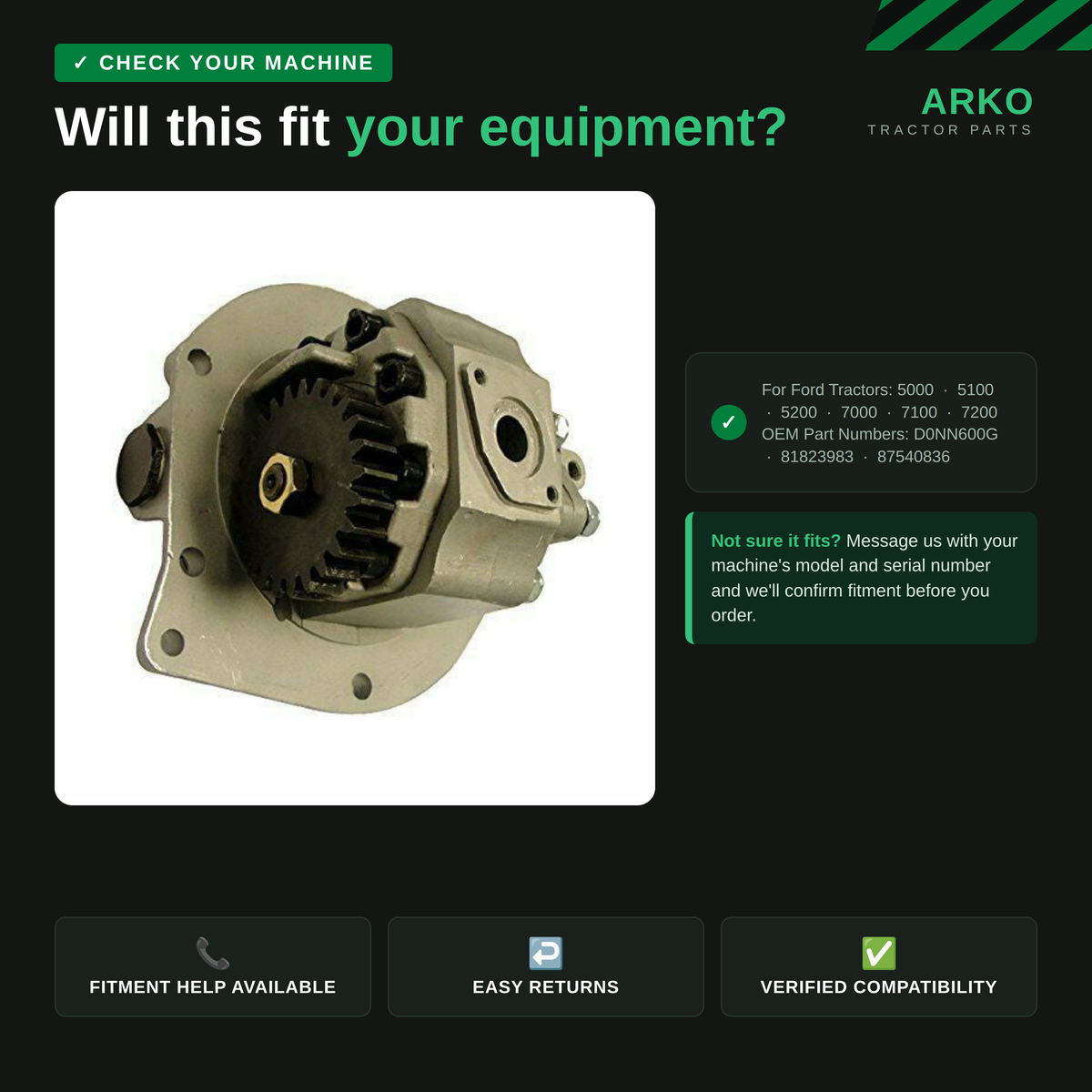 arko-infographic-v2-2