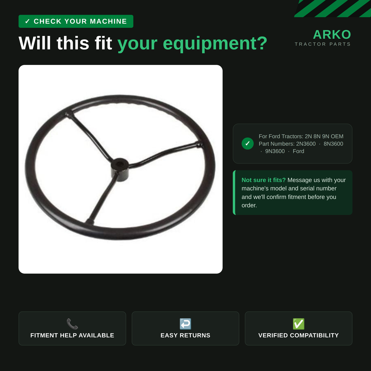 arko-infographic-v2-2