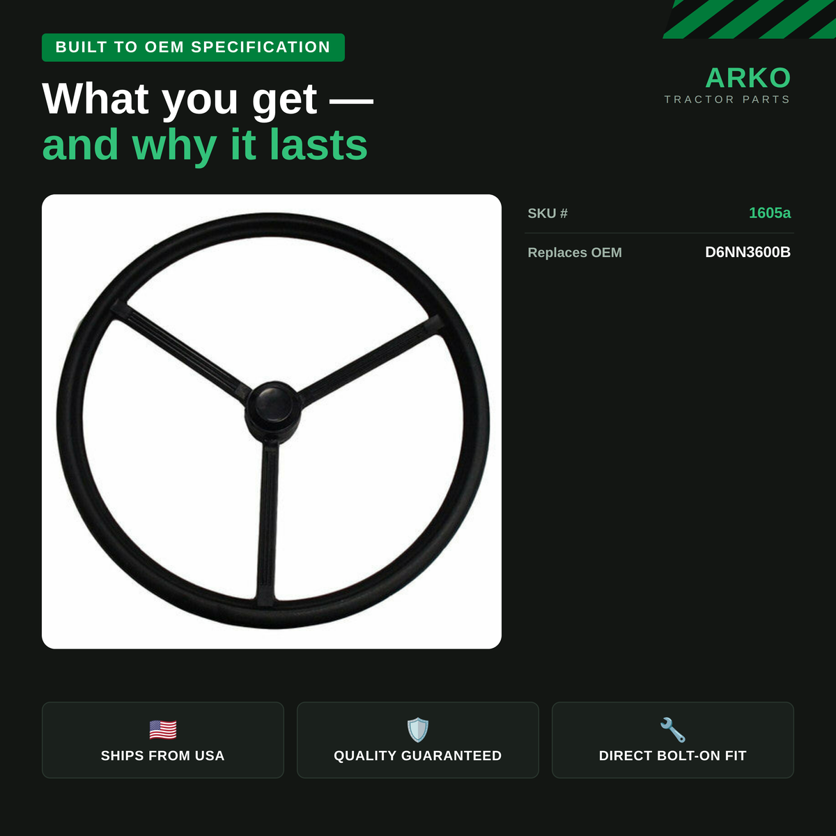 arko-infographic-v2-3
