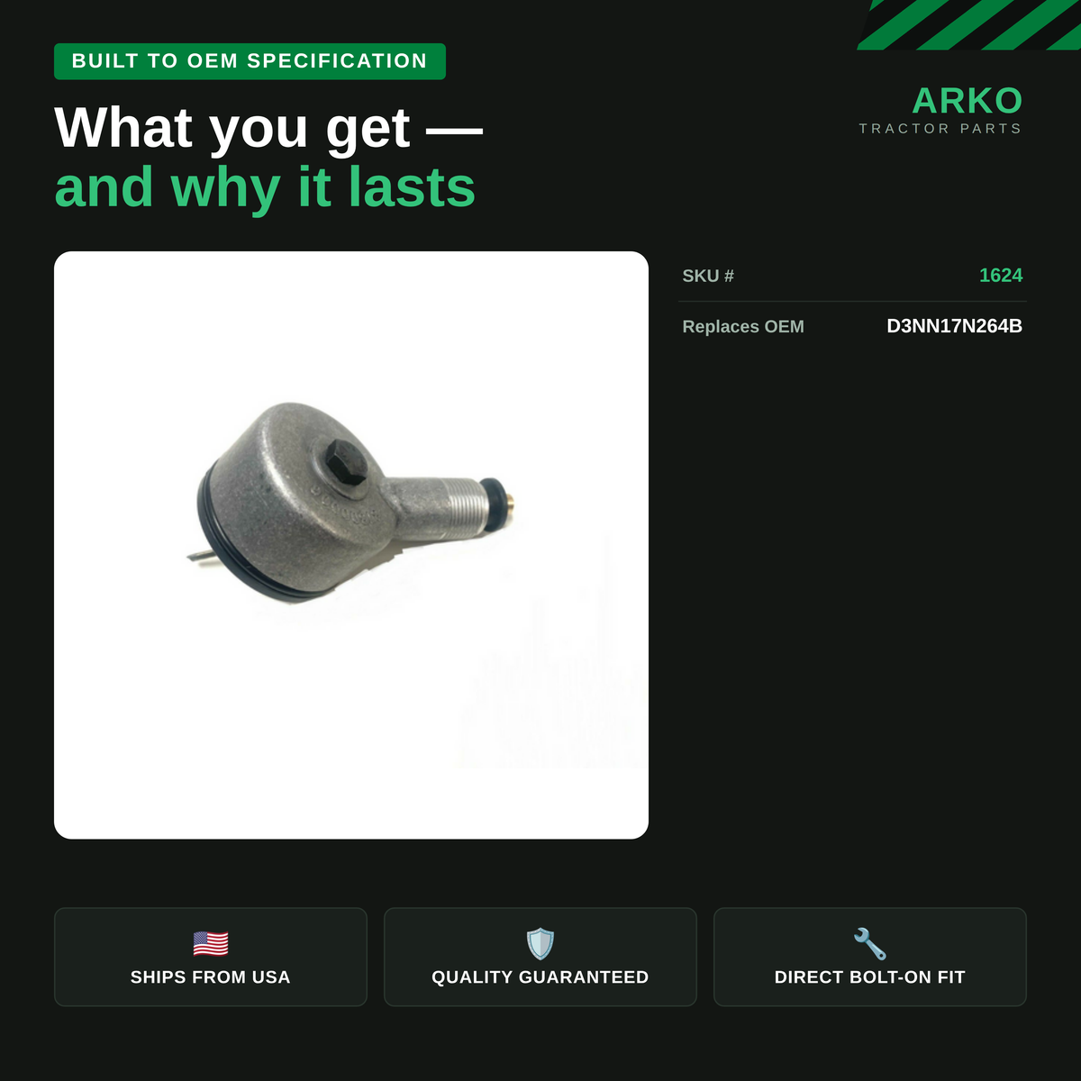 arko-infographic-v2-3