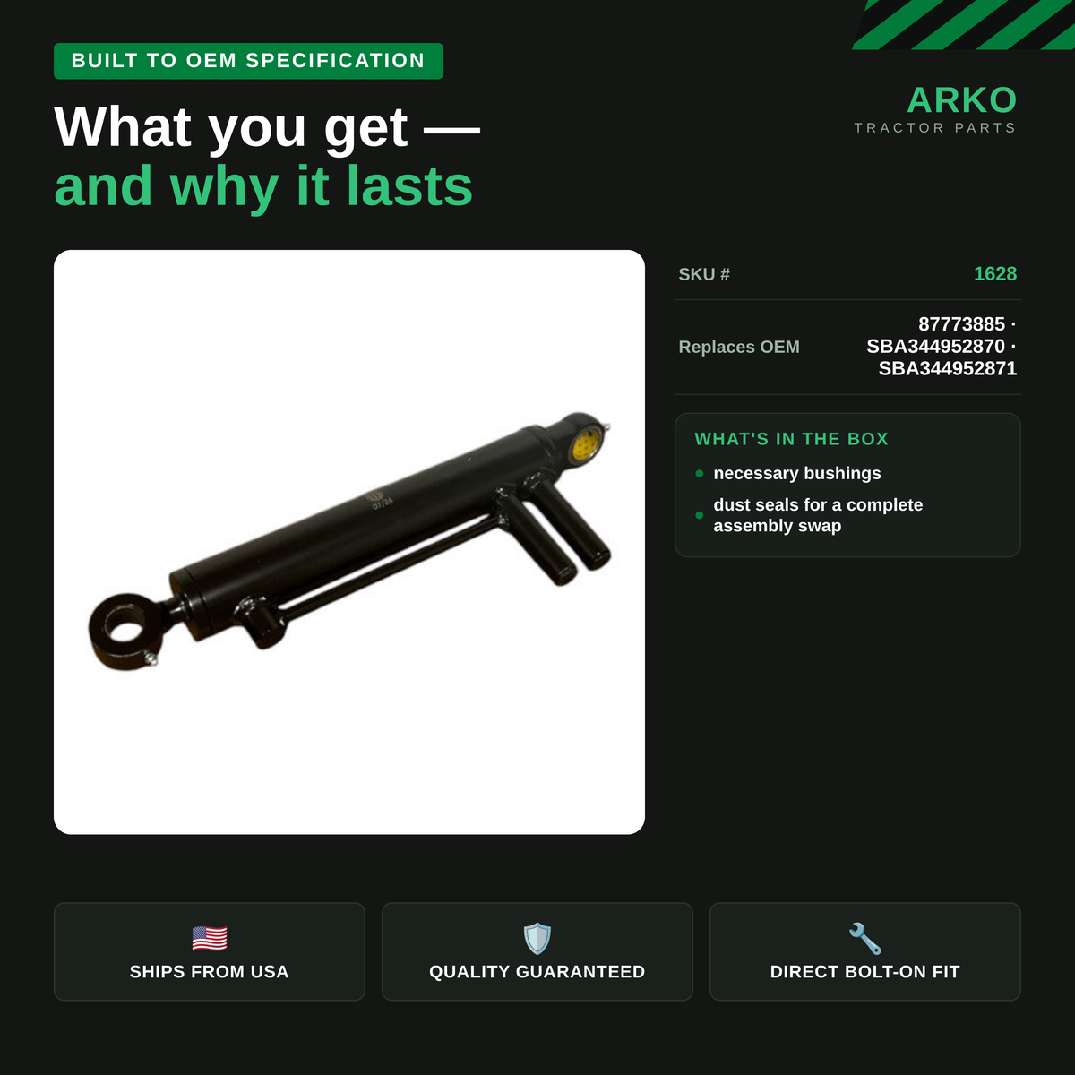 arko-infographic-v2-3