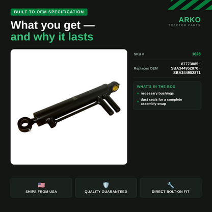 arko-infographic-v2-3