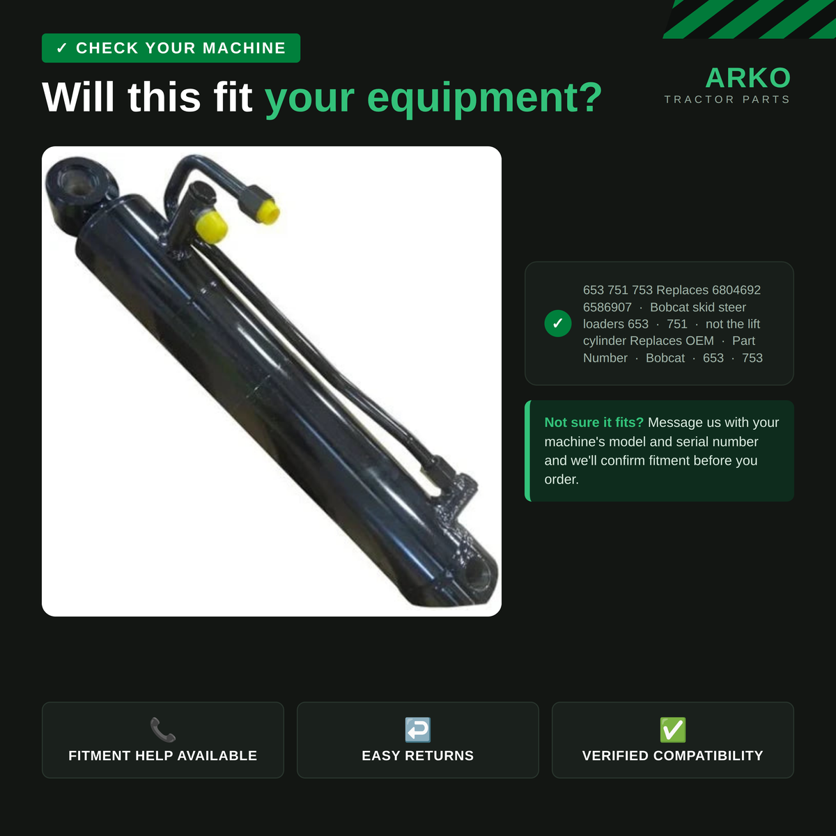 arko-infographic-v2-2