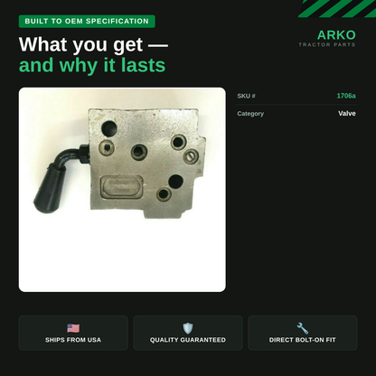 arko-infographic-v2-3