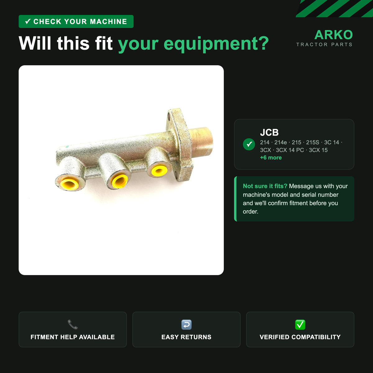 arko-infographic-v2-2