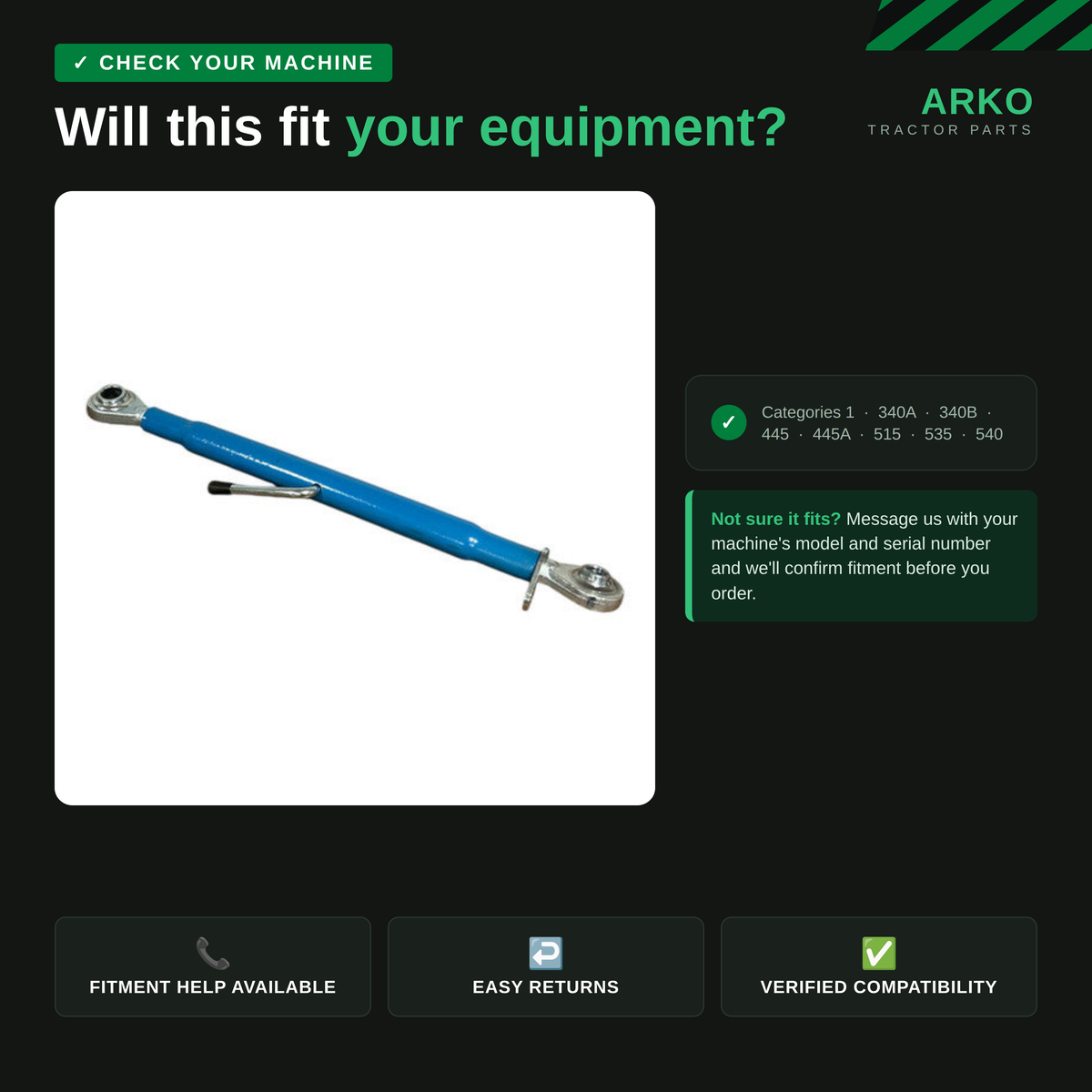 arko-infographic-v2-2